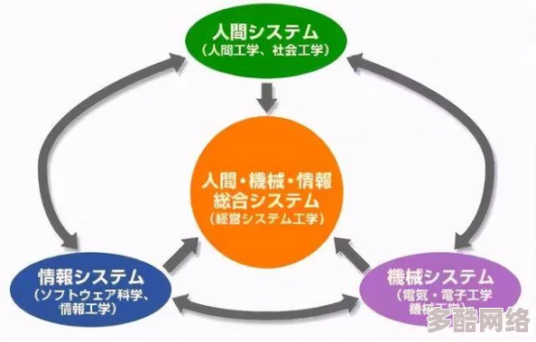 探索日本文化中的交换与乱交现象：社会背景与个人体验的深度分析