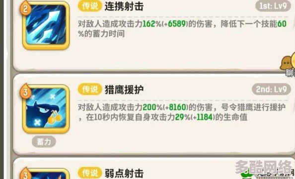 不休的乌拉拉斗士技能深度解析：奋力一击效果与图鉴全览