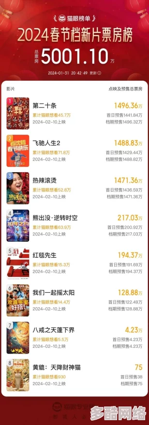 探索2023年最新的免费看AV的网址，畅享无限精彩视频资源