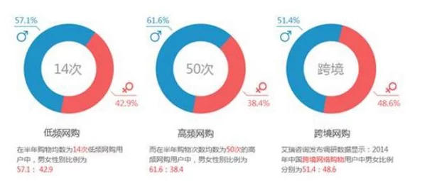 探索男男师室扩张的多元化发展与社会影响：从文化到经济的深度分析