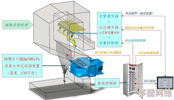 x液收集器系统hpc＂在最新技术展会上展示了其高效能和环保特性，吸引众多行业专家关注与合作