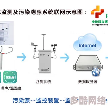 x液收集器系统hpc＂在最新技术展会上展示了其高效能和环保特性，吸引众多行业专家关注与合作