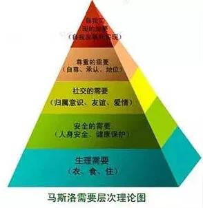 探索自由与激情：欧美文化中的性解放与多元关系的深度剖析