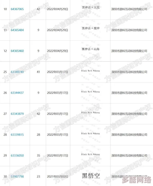 国产精品福利网站引发热议，网友纷纷表示对内容的期待与担忧，认为应加强监管以保护用户权益