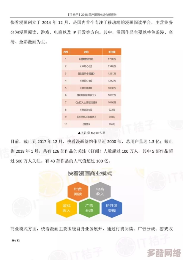 国产精品福利网站引发热议，网友纷纷表示对内容的期待与担忧，认为应加强监管以保护用户权益