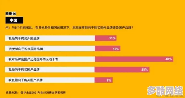 国产精品福利网站引发热议，网友纷纷表示对内容的期待与担忧，认为应加强监管以保护用户权益