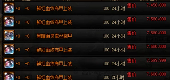 DNF玩家必看：解析哪个传说级辅助装备最适合你的角色搭配