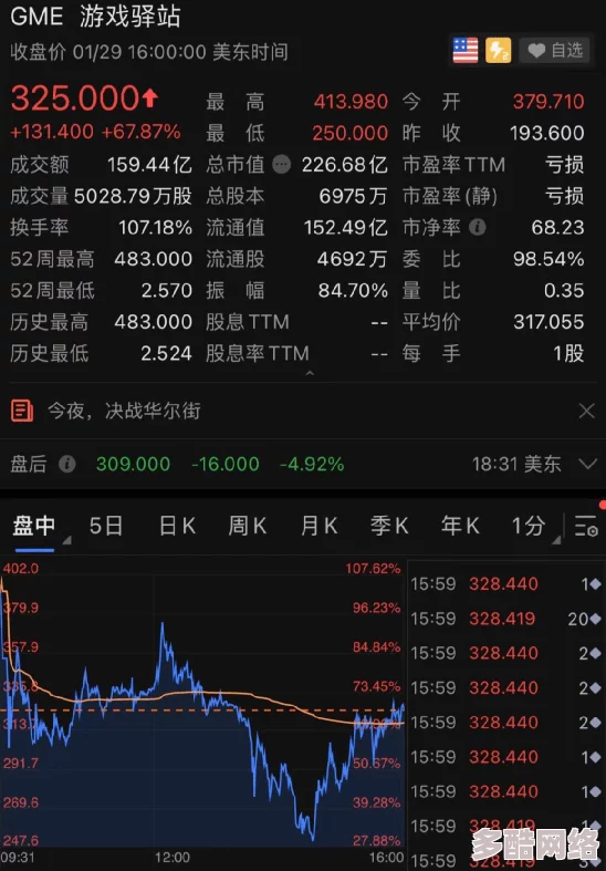 2024年热门推荐：免费的低维游戏大盘点及流行合集精选