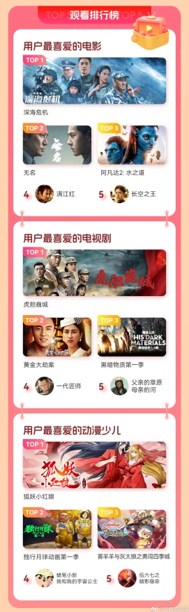 探索久久精品视频一区二区三区的魅力：畅享高清视听盛宴，感受无限精彩与创意交融的全新体验