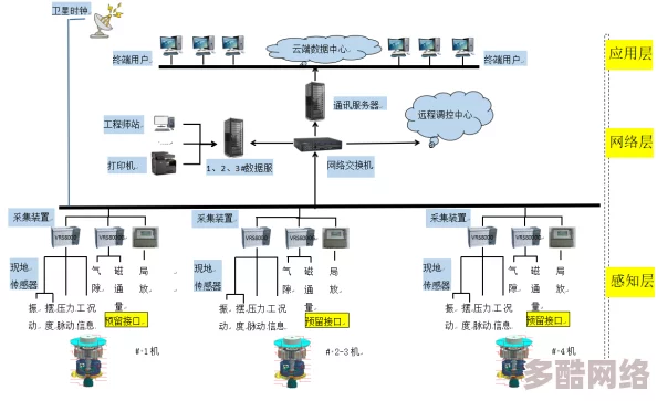Y液体系统xi＂意外泄露！全球首款智能液体系统技术引发行业震动，前所未有的突破即将上线！