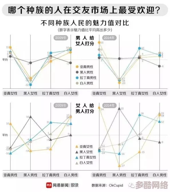 探索亚洲性色永久网址的多样性与魅力：揭示文化交融下的独特网络体验与社交平台新趋势