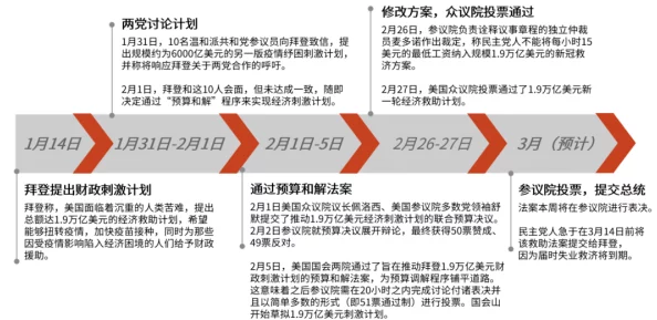 (17.c)-起草红桃国际：全新投资计划引发市场震荡，未来发展路线图曝光！